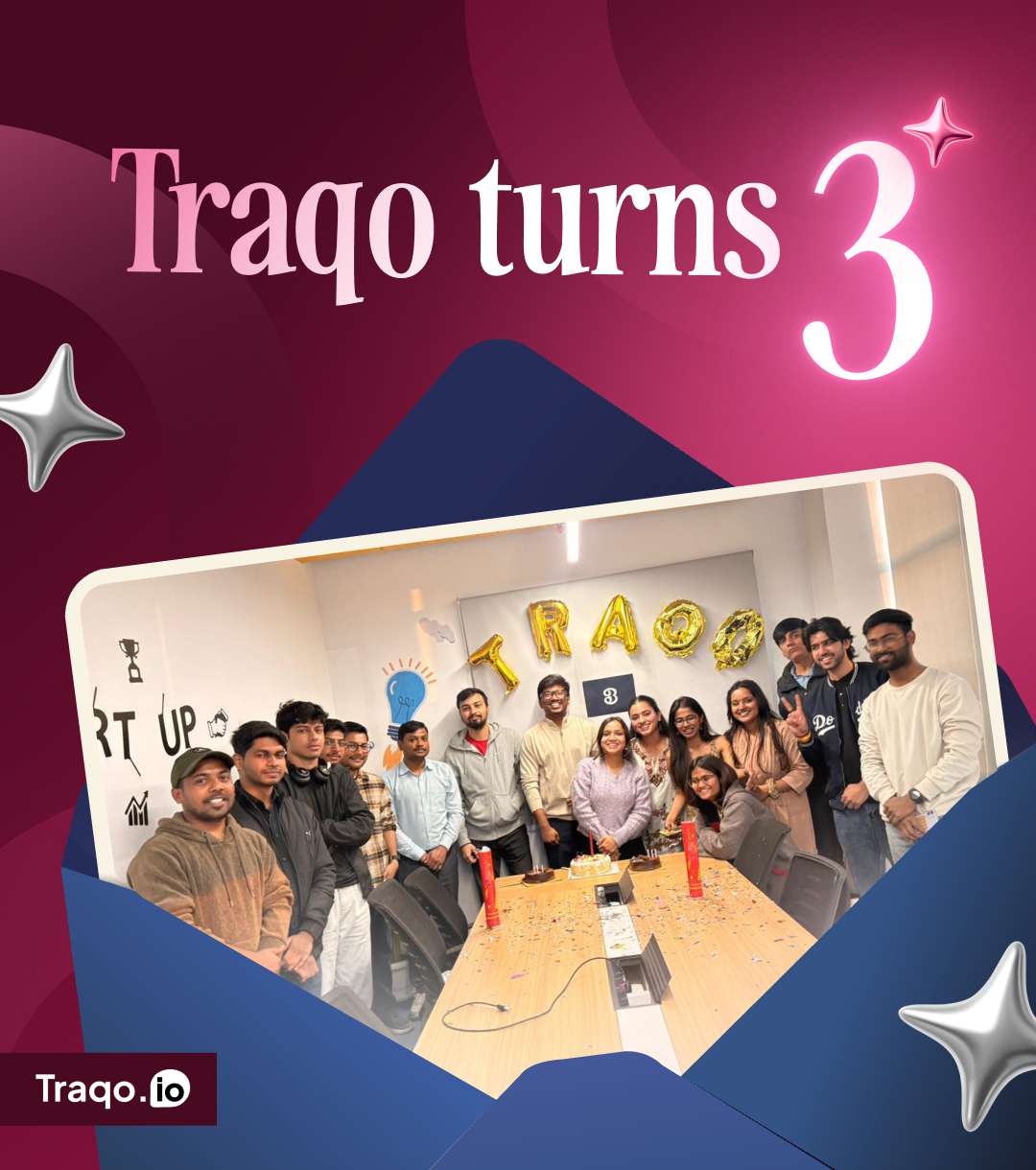 Traqo turns 3 anniversary